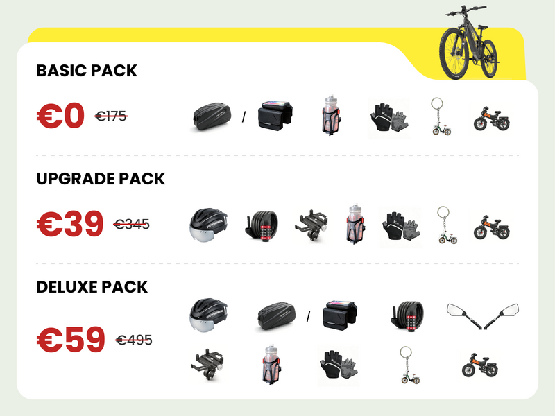 🚴Izaberite svoj idealni paket!